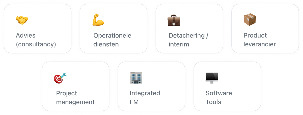 Vormen van dienstverlening